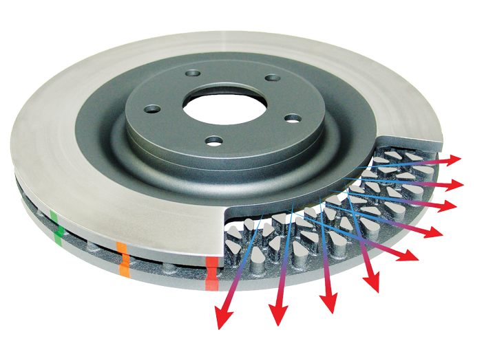 Badger Braking System - 2G Sequoia/Tundra