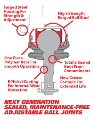SPC Performance Replacement Ball Joint on SPC Arms 35109