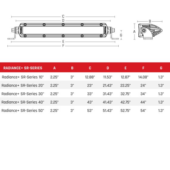 Radiance+ SR-Series 20 inch RGBW Lightbar